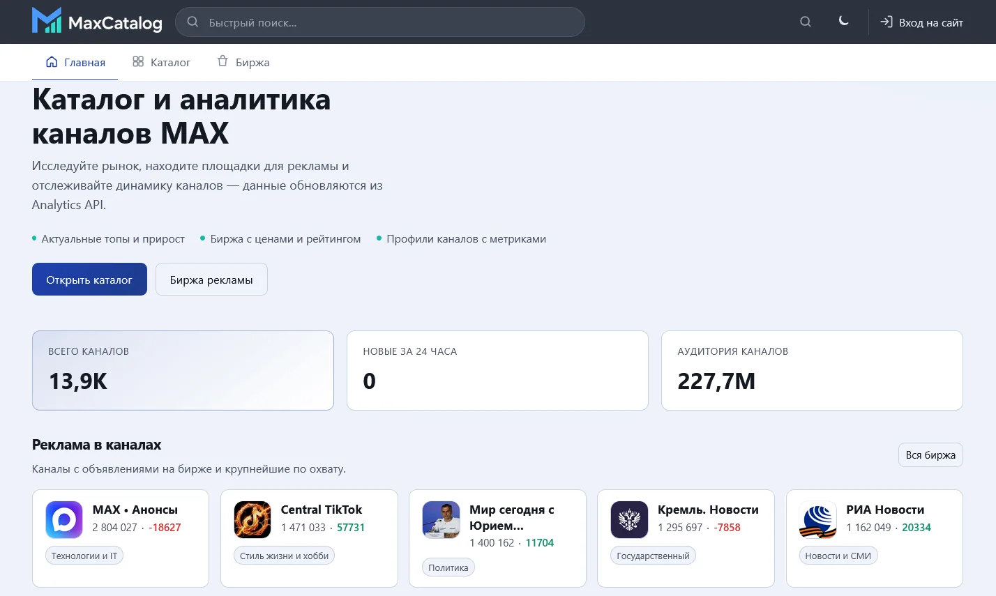 MaxCatalog.ru — Каталог и аналитика каналов в мессенджере MAX